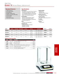 Thumbnail of document Data Sheet - Entris II Series Basic Advanced